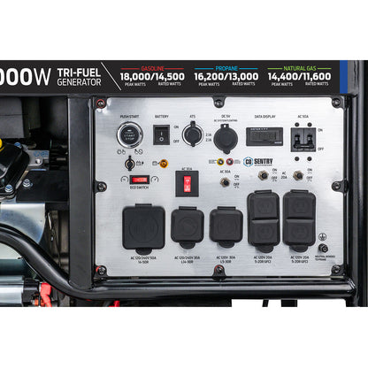 FORD 18,000 Watt Tri-Fuel Generator – 14500W Running, V-Twin Engine