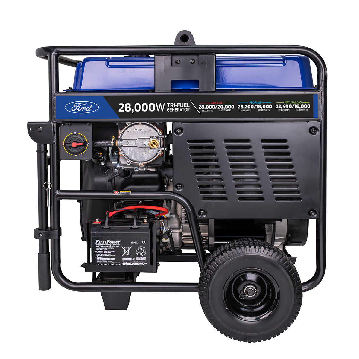FORD 28,000 Watt Tri-Fuel Generator – 20,000W Running, 999cc V-Twin
