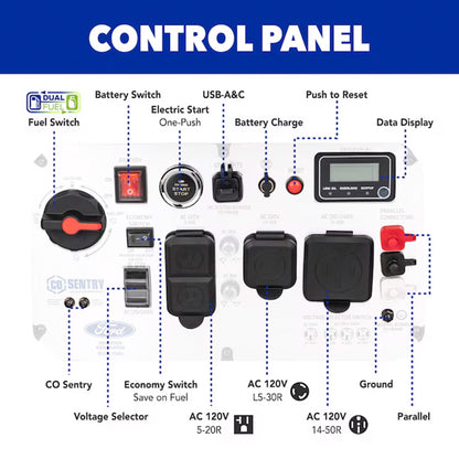 FORD-DUAL-FUEL-INVERTER-GENERATOR-7750W-W_REMOTE-START-CO-ALERT