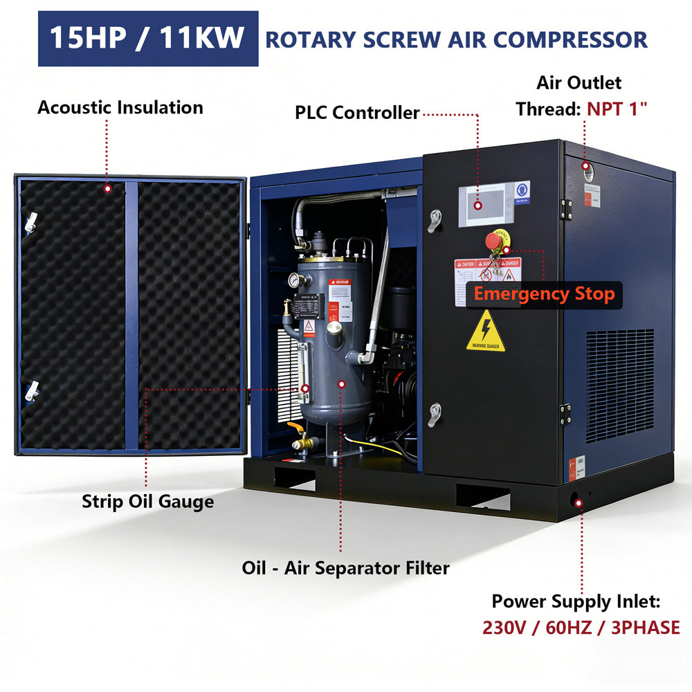 15HP/11KW rotary screw air compressor with labeled components on a white background