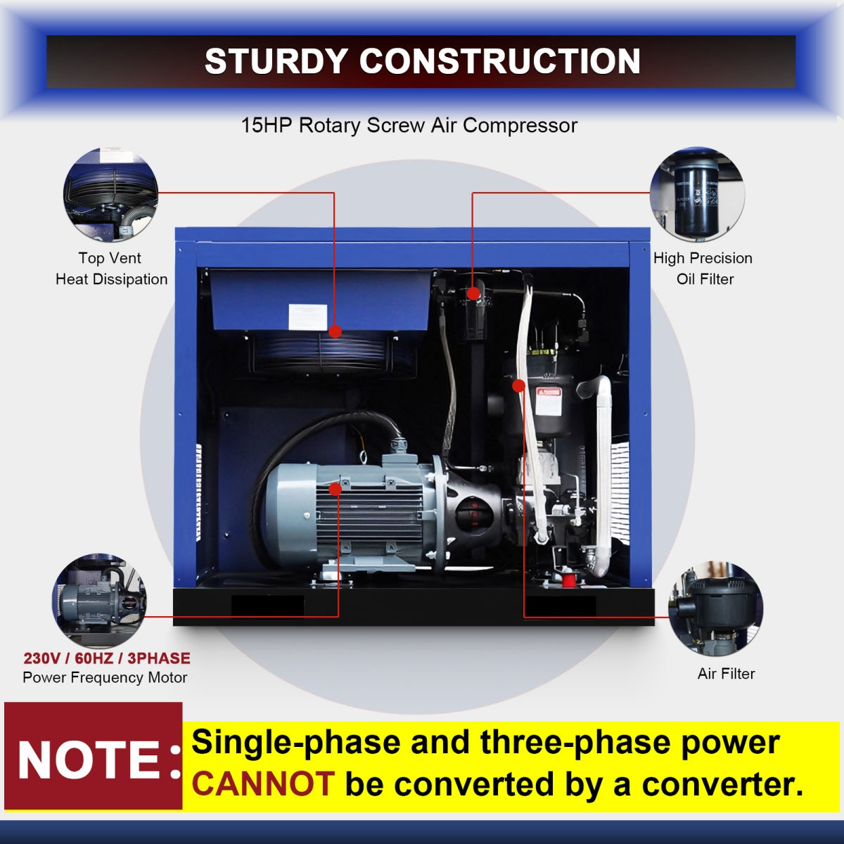 15HP Rotary Screw Air Compressor, 56 CFM, 125PSI, 230V 3PHASE 60HZ
