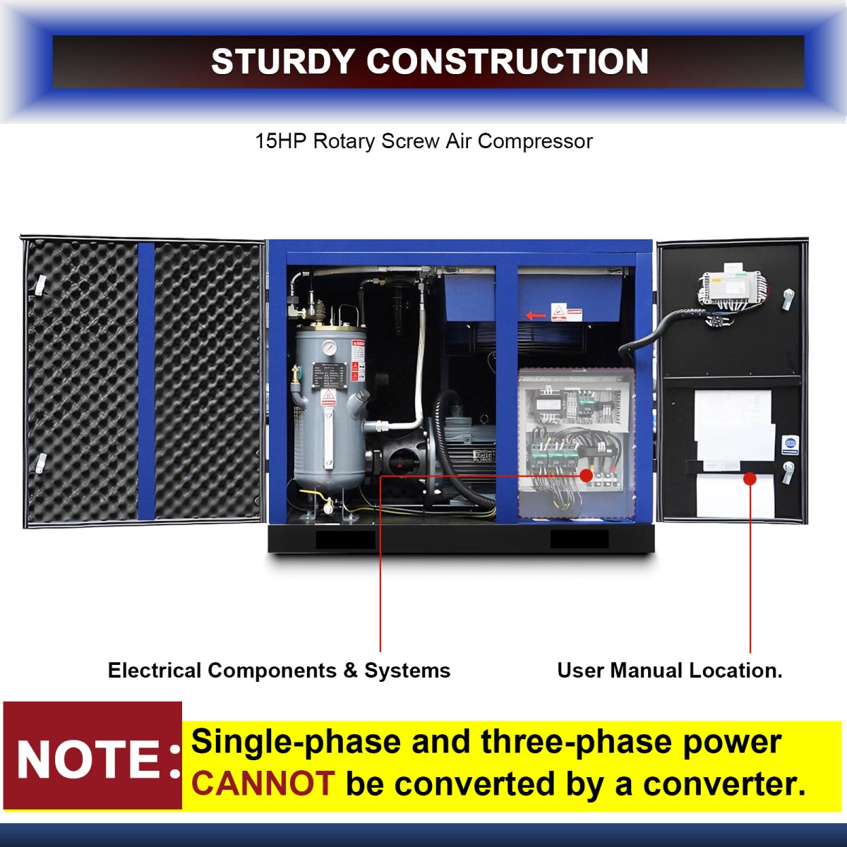 15HP Rotary Screw Air Compressor, 56 CFM, 125PSI, 230V 3PHASE 60HZ