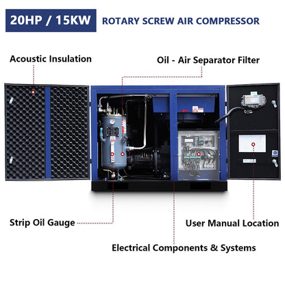 Diagram of a rotary screw air compressor with labeled components on a white background