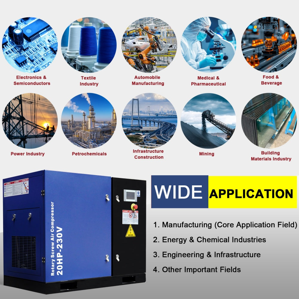 20HP Rotary Screw Air Compressor, 74CFM, 125PSI, 230V 3PHASE 60HZ