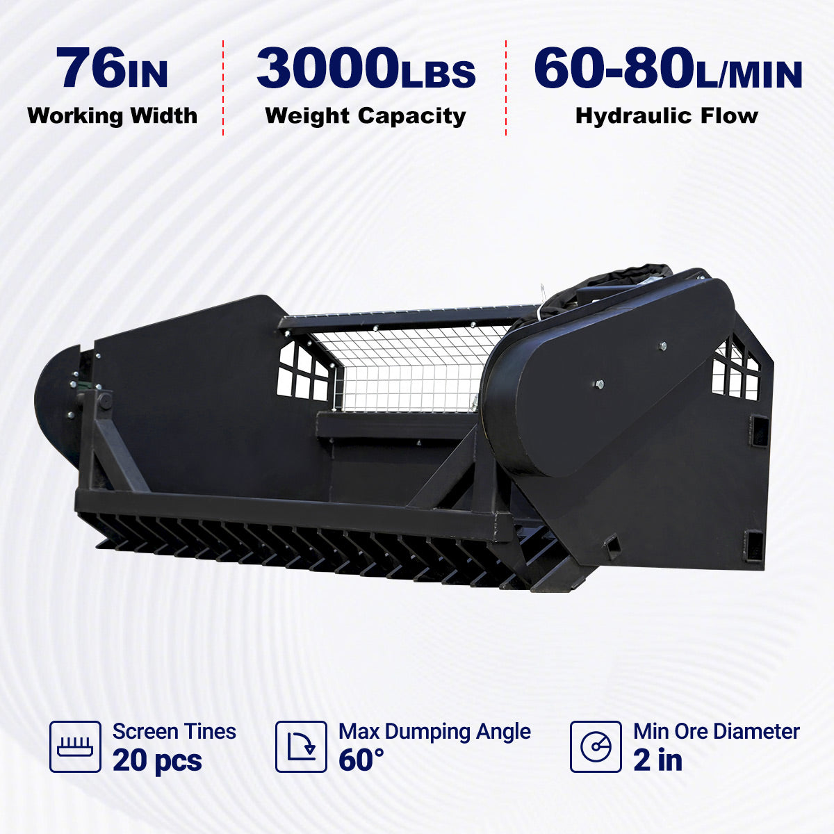 76-inch working width, 3000 lbs weight capacity, 60-80 L/min hydraulic flow, 20 screen tines, 60-degree max dumping angle, and 2-inch min ore diameter.