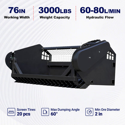 76-inch working width, 3000 lbs weight capacity, 60-80 L/min hydraulic flow, 20 screen tines, 60-degree max dumping angle, and 2-inch min ore diameter.