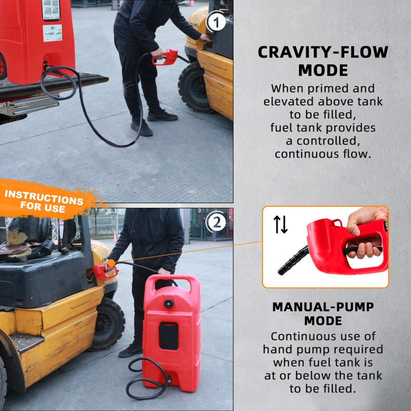 [AS-IS] 34 Gallon Gas Caddy With Wheels