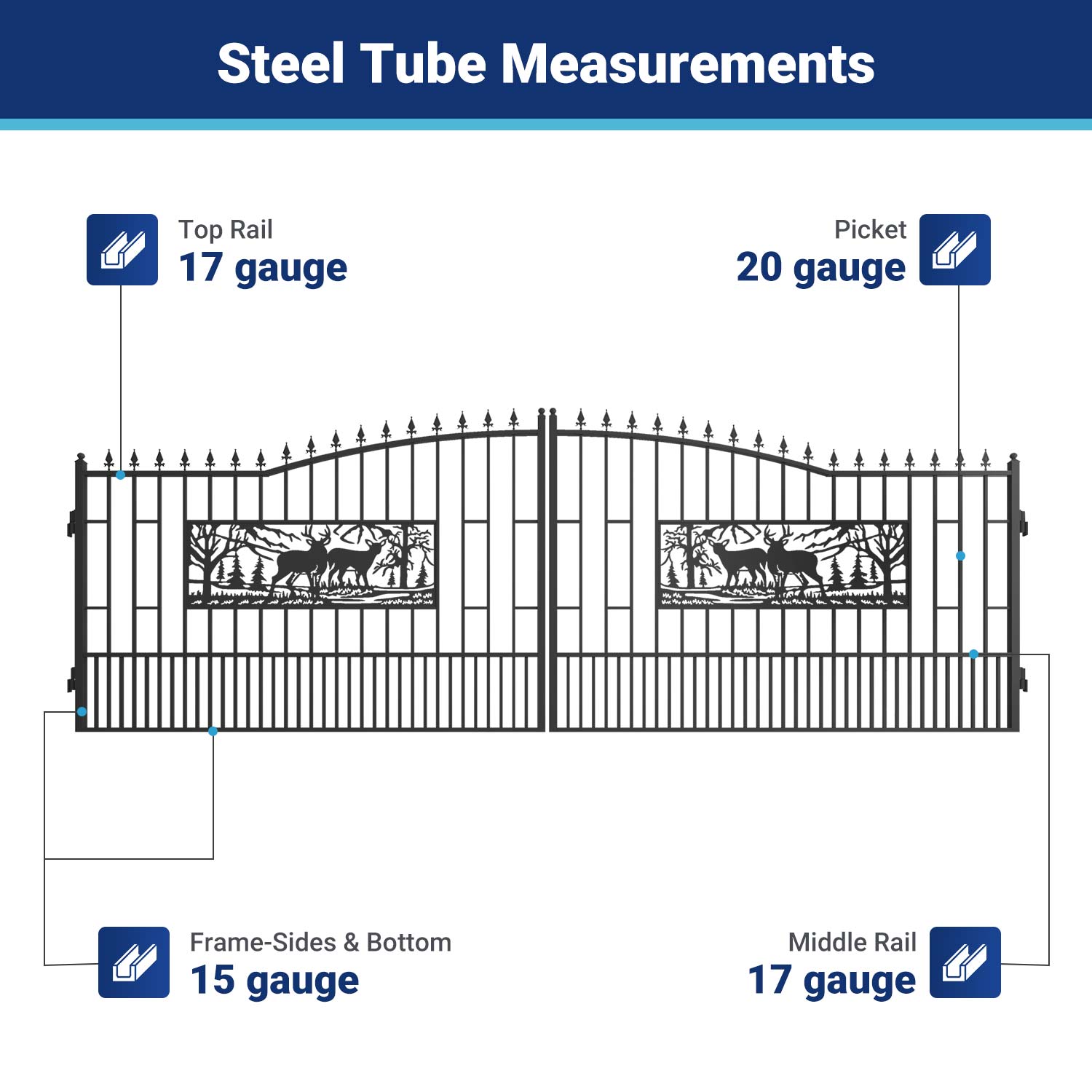 II000083 gate frame steel tube measurements