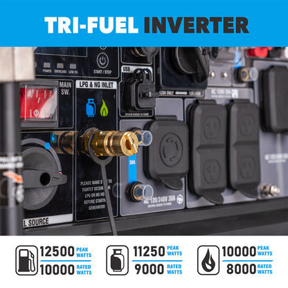 Tri-fuel inverter with LPG, NG, and electric power inputs on a blue background