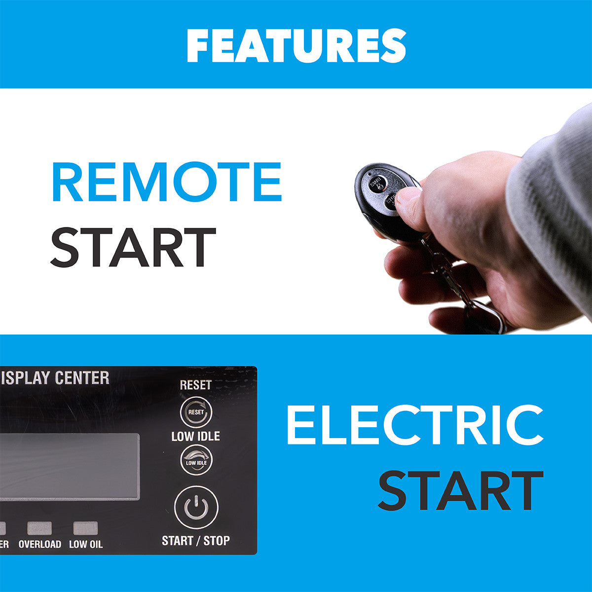 12,500 Watt Tri-Fuel Inverter Generator with CO Sentry