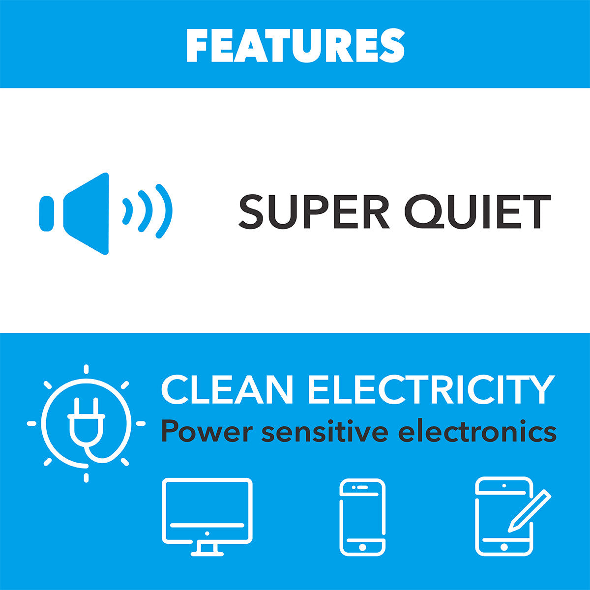 12,500 Watt Tri-Fuel Inverter Generator with CO Sentry