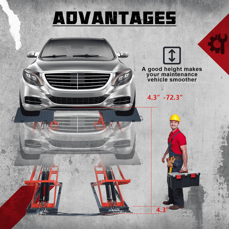 AK-X95 Full Rise Scissor Lift