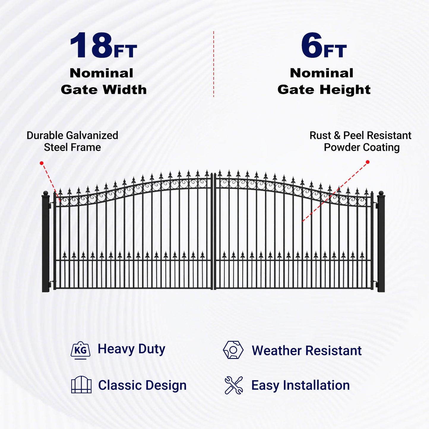 Key Features of 18 ft PRAGUE Style Dual Swing Driveway Gate