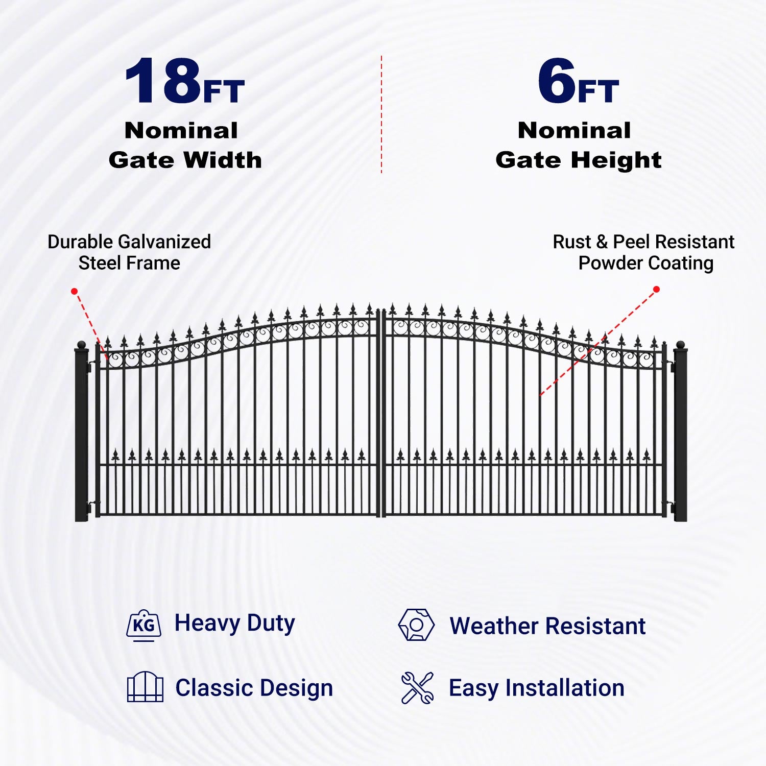 Key Features of 18 ft PRAGUE Style Dual Swing Driveway Gate