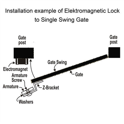 Electromagnetic Lock - LM176 - 24V