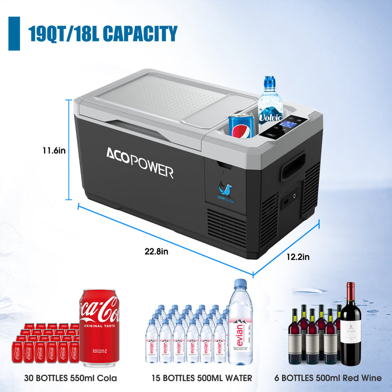LionCooler Mini Solar Powered Car Fridge Freezer, 19 Quarts