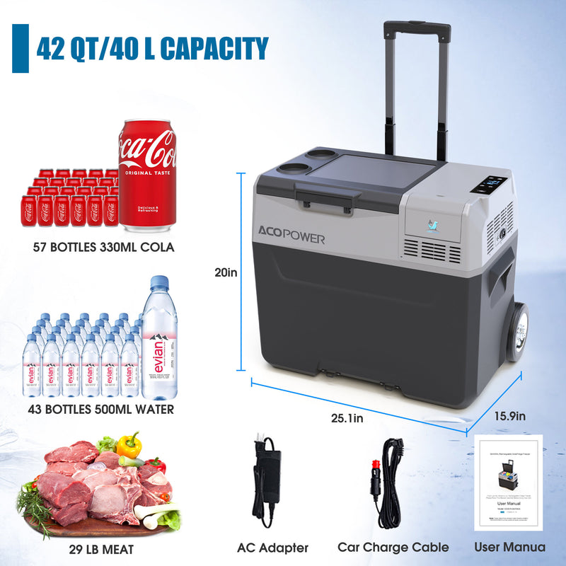 LionCooler Pro Portable Solar Fridge Freezer, 42 Quarts
