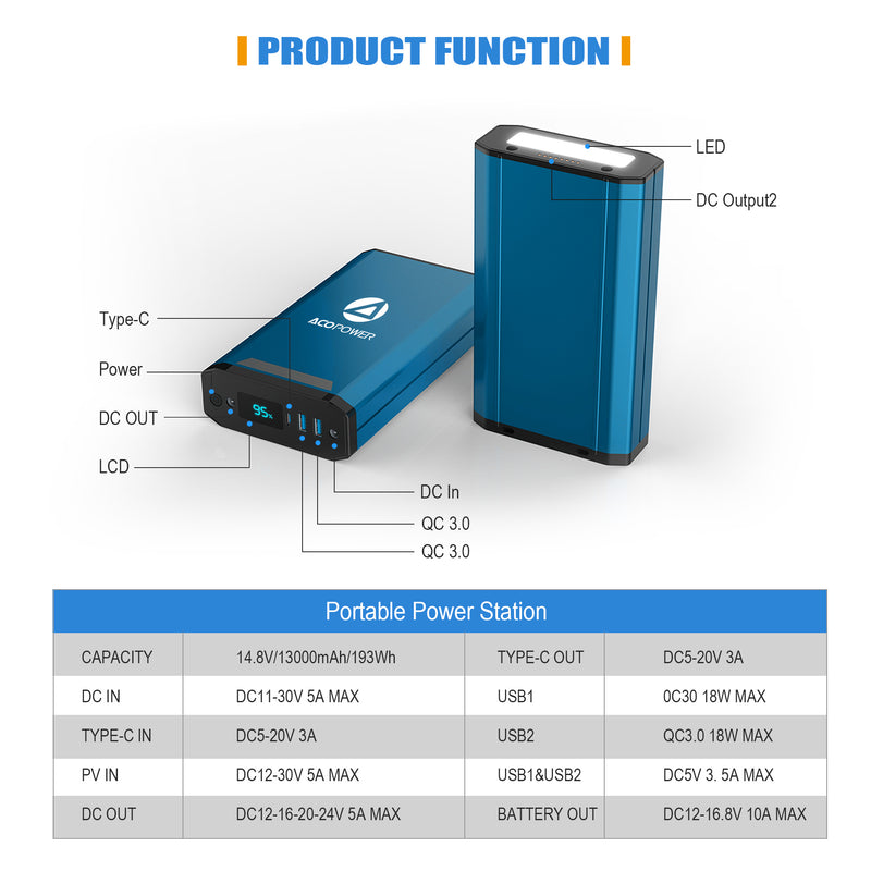 LionCooler 193Wh Portable Power Station