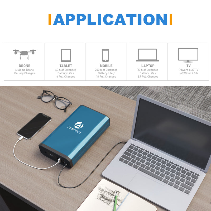 LionCooler 193Wh Portable Power Station