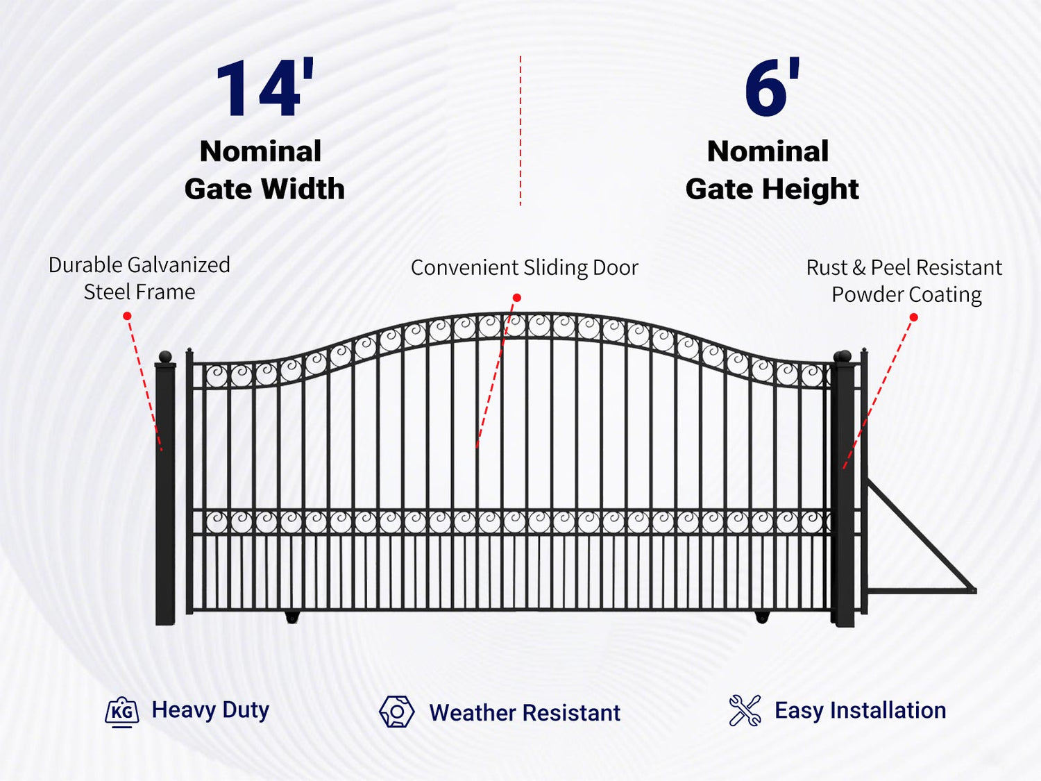 Overview of features of 14x6 ft Steel Sliding Driveway Gate