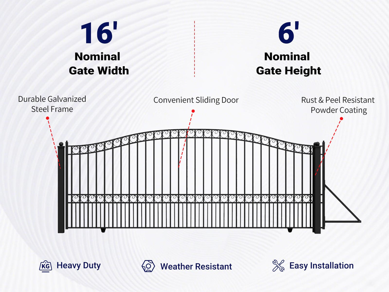 Overview of features of 16x6 ft Steel Sliding Driveway Gate