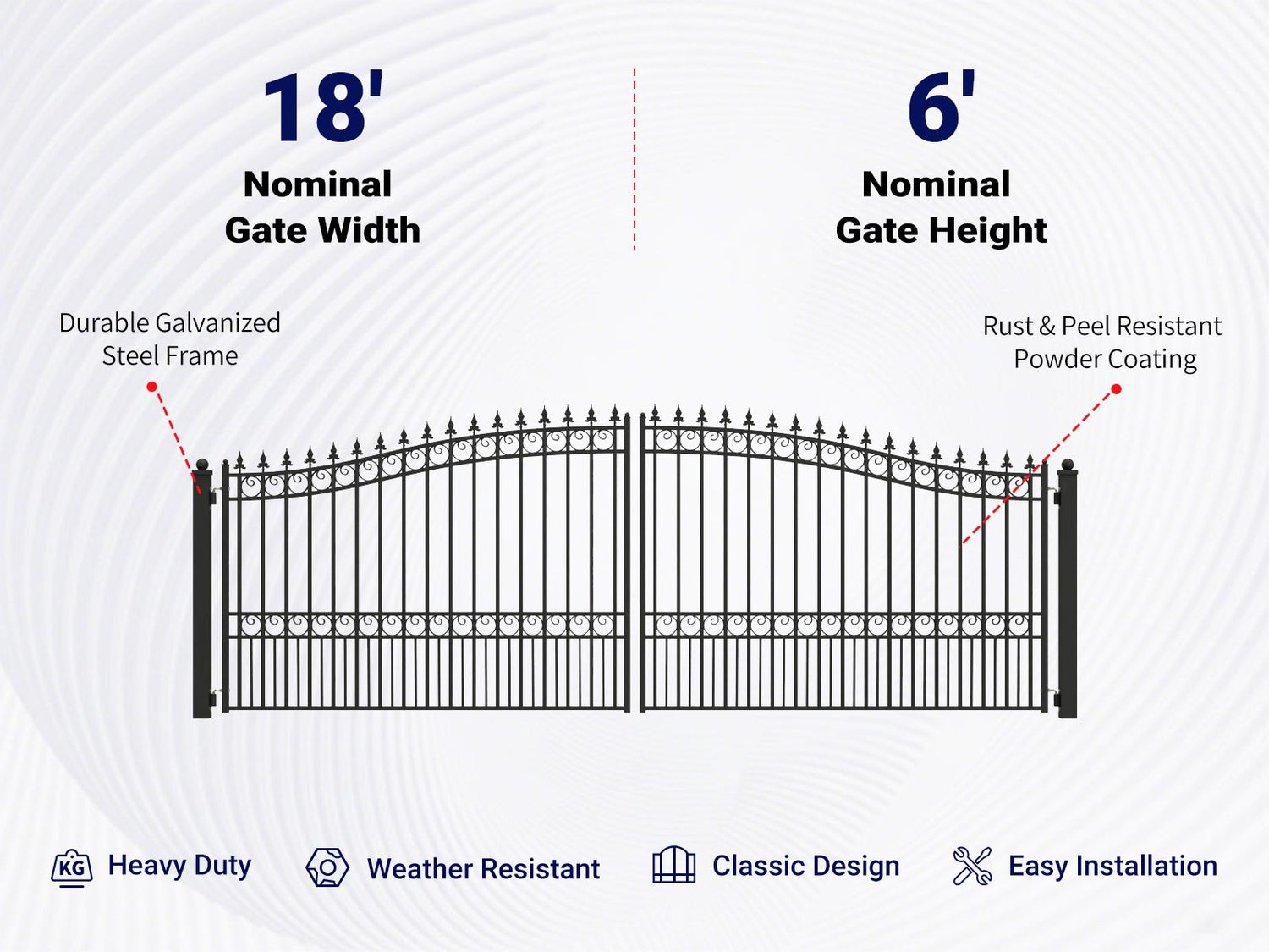 Overview of features of 18x6 ft Steel Dual Swing Driveway Gate - LONDON Style