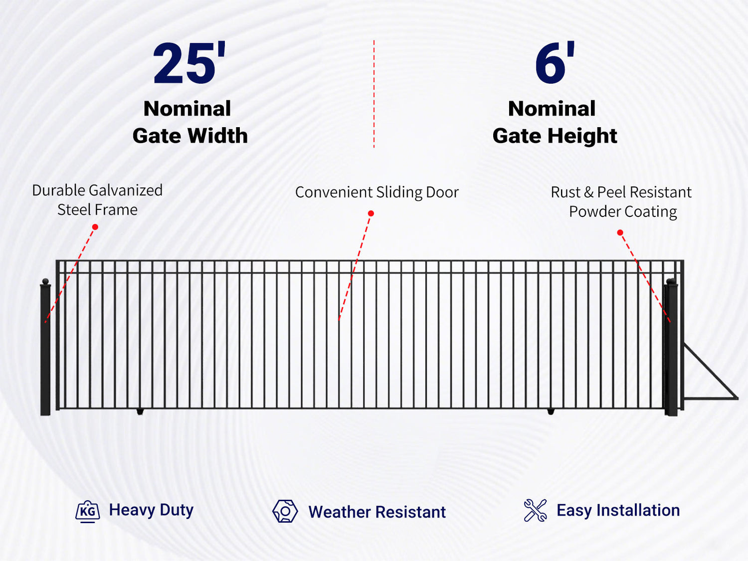 Overview of features of 25x6 ft Steel Sliding Driveway Gate-MADRID Style