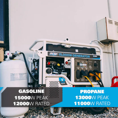 15,000 Watt Dual Fuel Portable Generator – 713cc V-Twin Engine, Electric Start