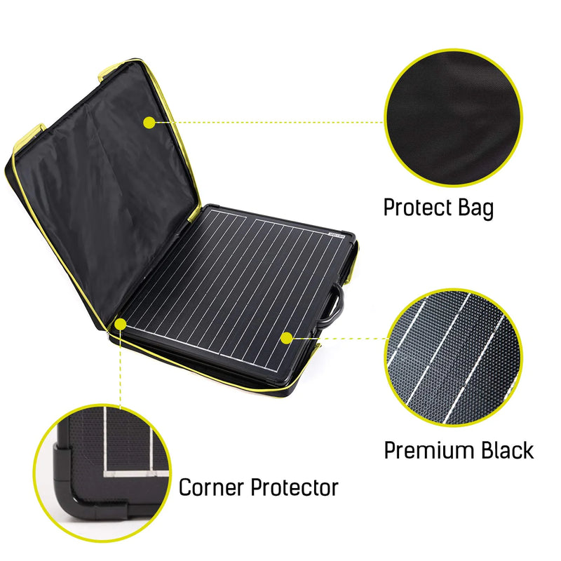 Plk 100W Portable Solar Panel Kit,Lightweight 20A Charge Controller