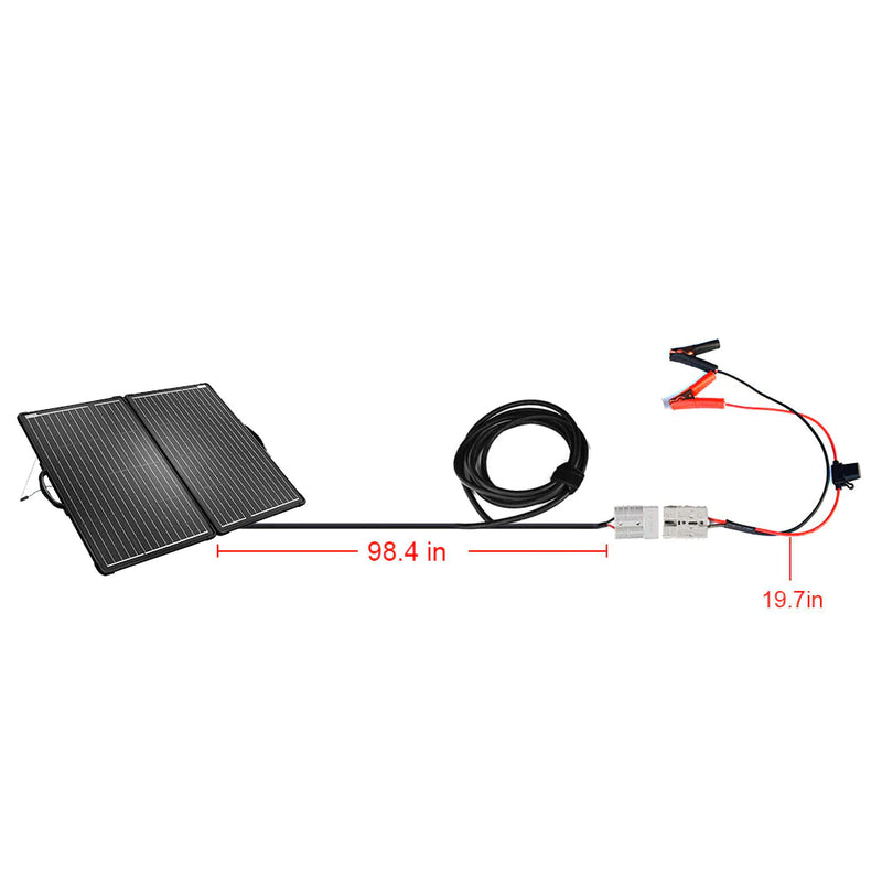 Plk 120W Portable Solar Panel Kit, Lightweight Briefcase with 20A