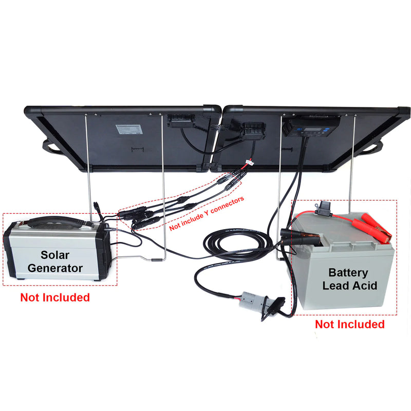 Plk 120W Portable Solar Panel Kit, Lightweight Briefcase with 20A