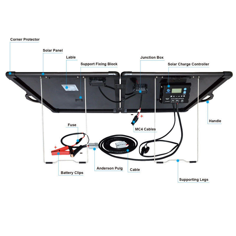 Plk-200W-Portable-Solar-Panel-Kit-Preview