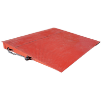 [BARGAIN] Ramp