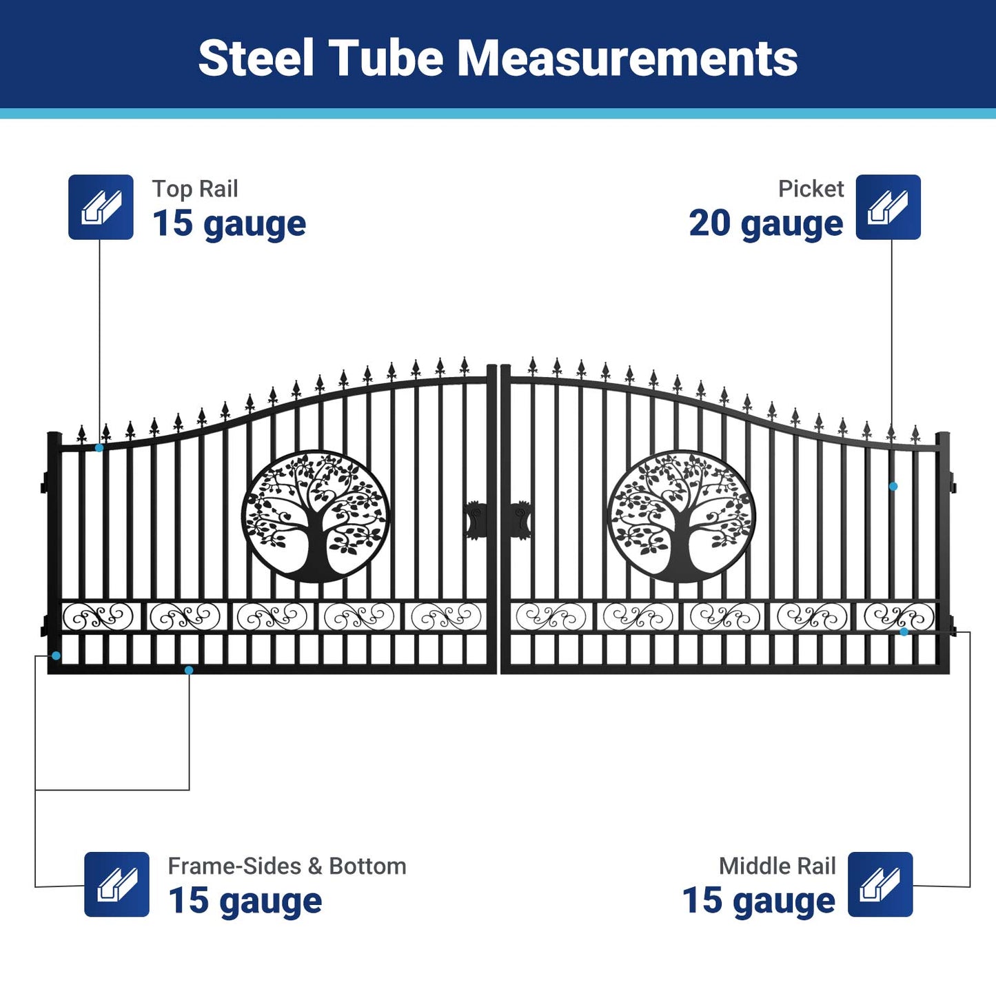 SUIIG20FTTRNM gate frame steel tube measurements