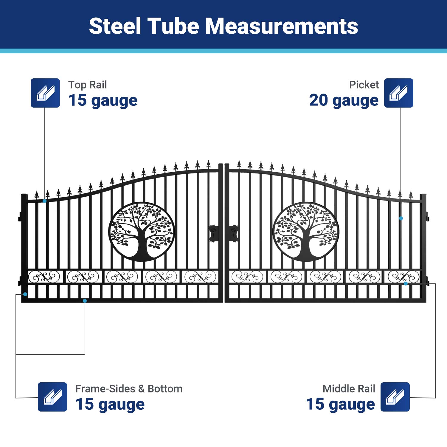 SUIIG20FTTRNM gate frame steel tube measurements
