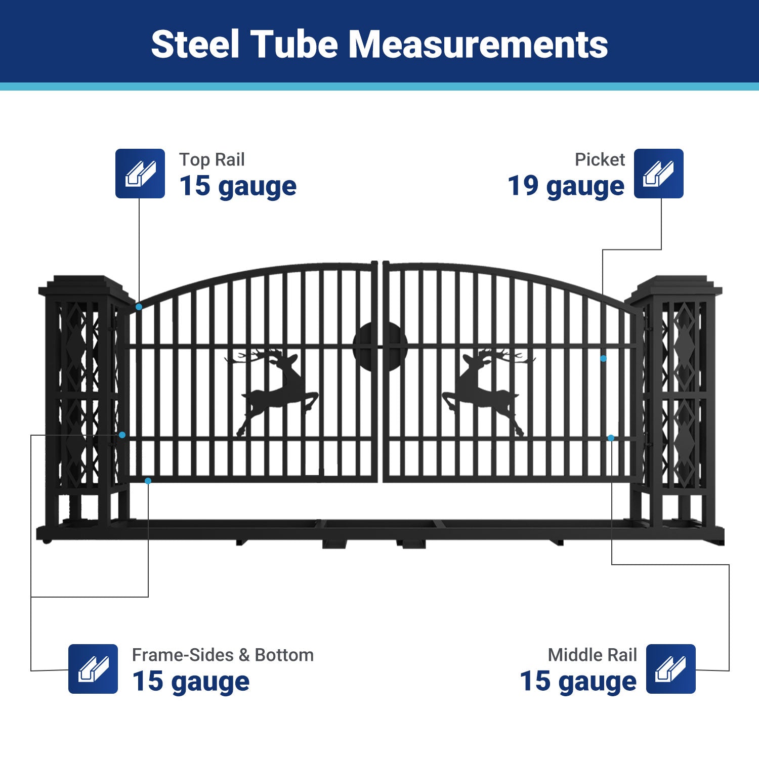 Steel tube measurements for 20ft single arc driveway gate with ornamental posts