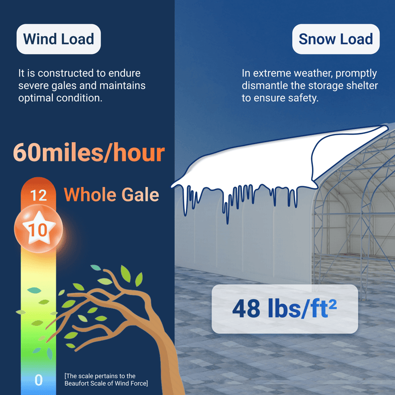 Chery Industrial Storage Shelter wind load, snow load