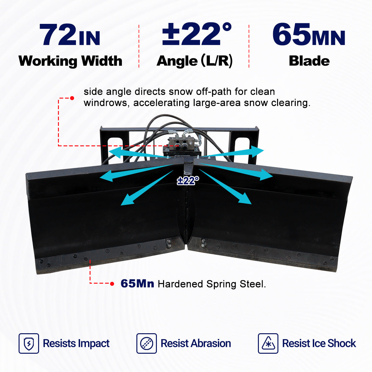 V-Blade Skid Steer Snow Plow
