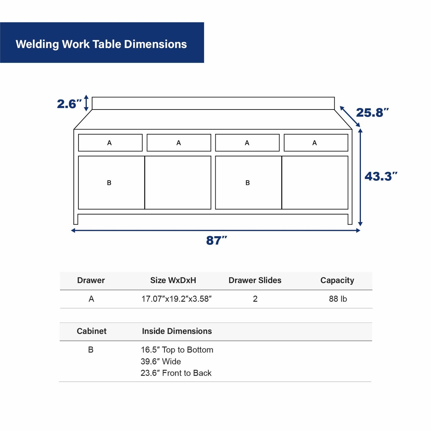 Welding Work Table Dimension