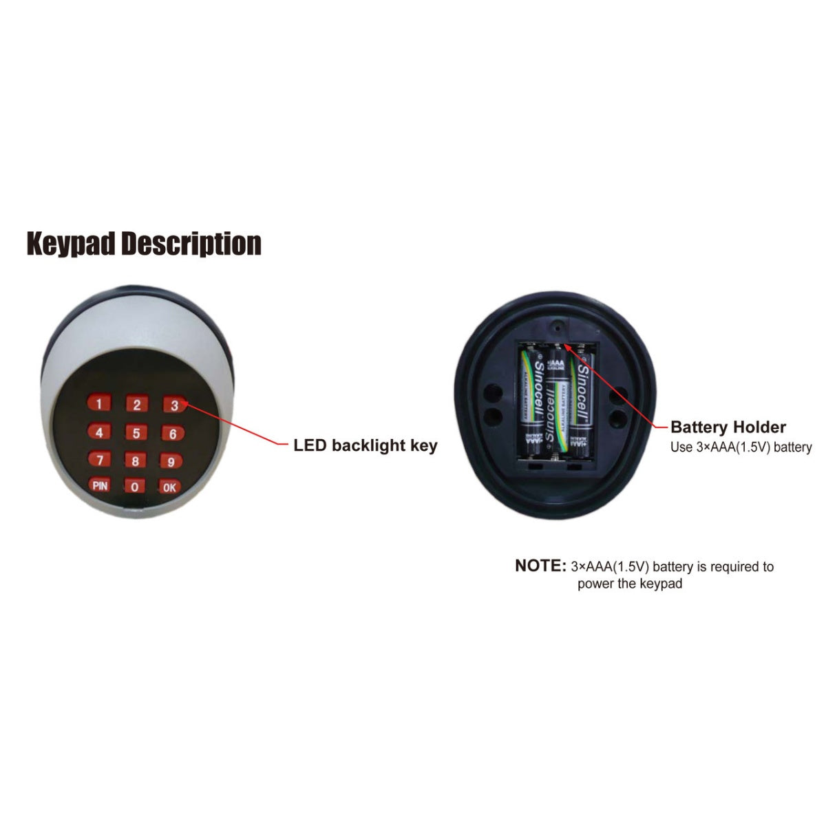 Wireless Keypad - 433.92 Mhz - LM172
