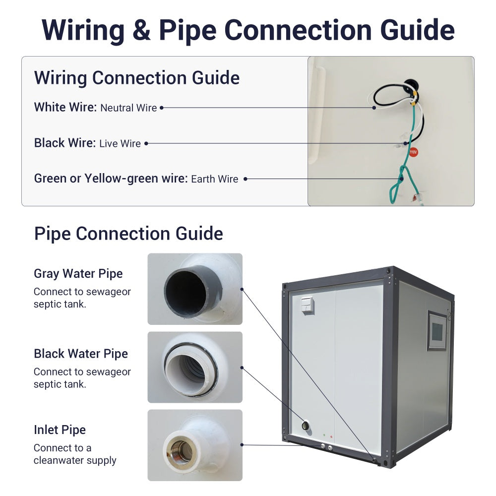 Portable Restroom w/ Showers