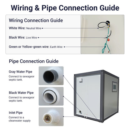 Portable Restroom w/ Showers
