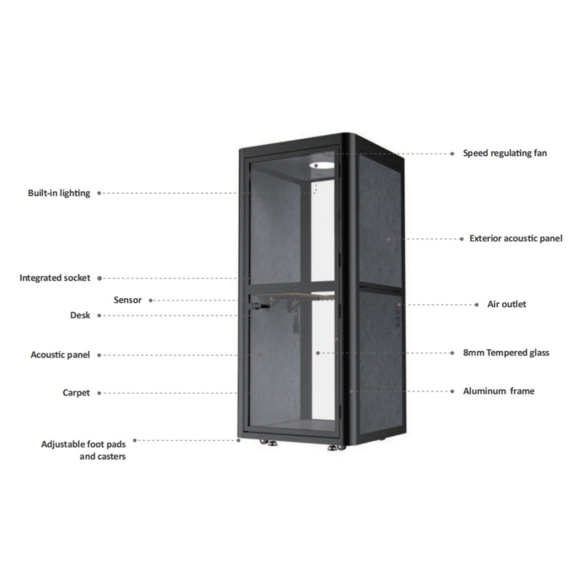 EP1F Flex Privacy Booth Meeting Pod for 1-person