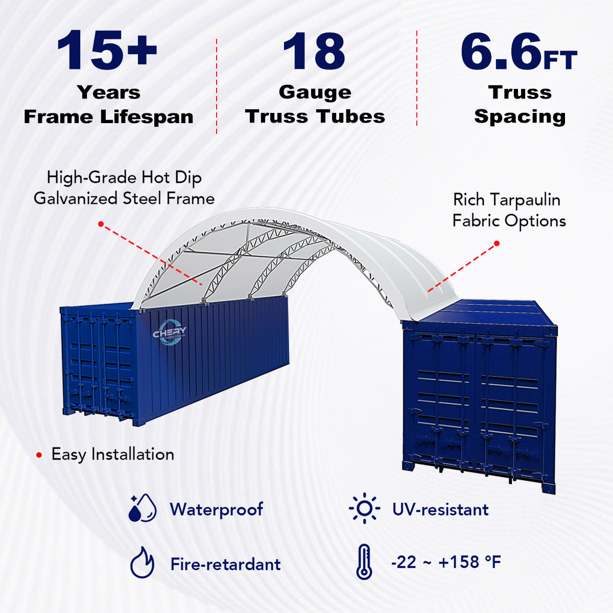 Fortified 20'x20' Double Truss Container Shelter key features