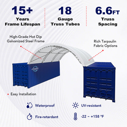 Fortified 20'x20' Double Truss Container Shelter key features