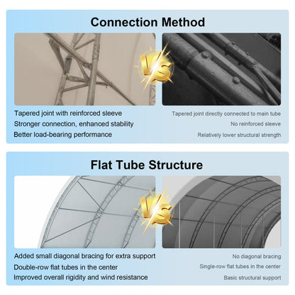 Fortified 20'x40' Double Truss Container Shelter