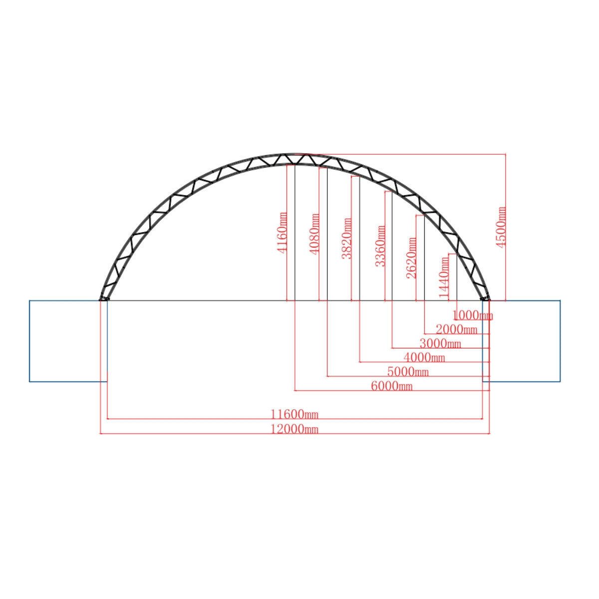 Architectural drawing of a dome with measurements in millimeters