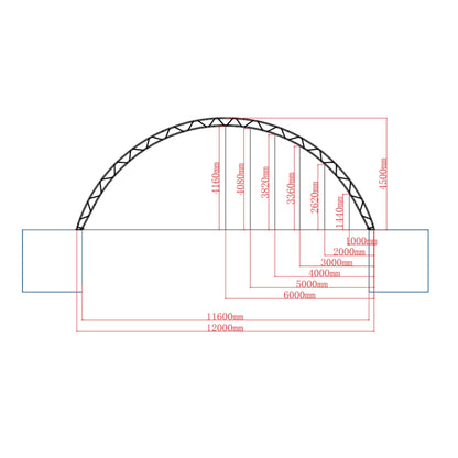 Architectural drawing of a dome with measurements in millimeters