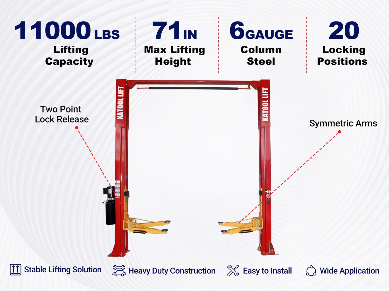 Key features of KT-M110 symmetric 2 post car lift