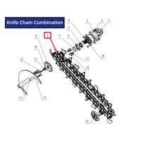 Knife Chain Combination for Greatbear Trencher